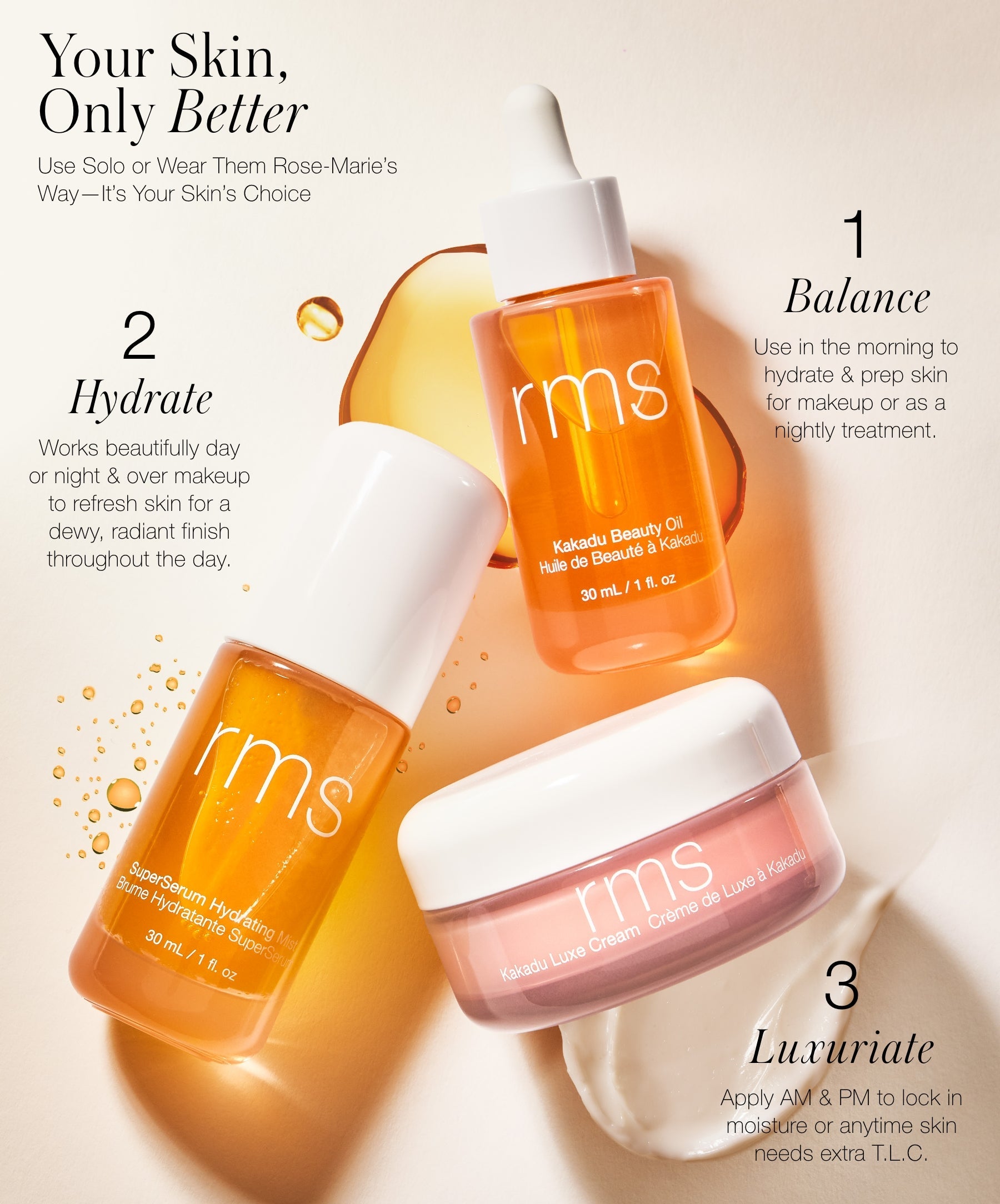 SuperSerum Hydrating Mist - Polished Daily Care