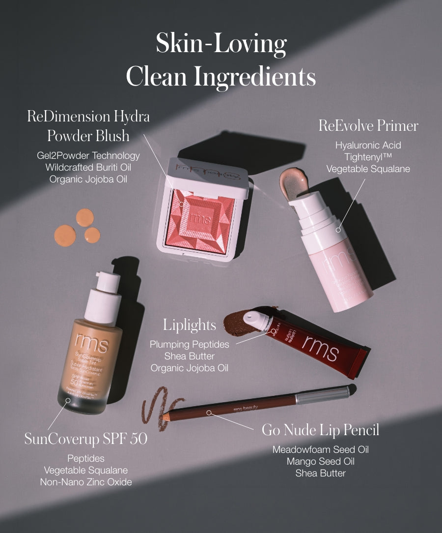 RMS Discovery Kit - Smart Routine Choice