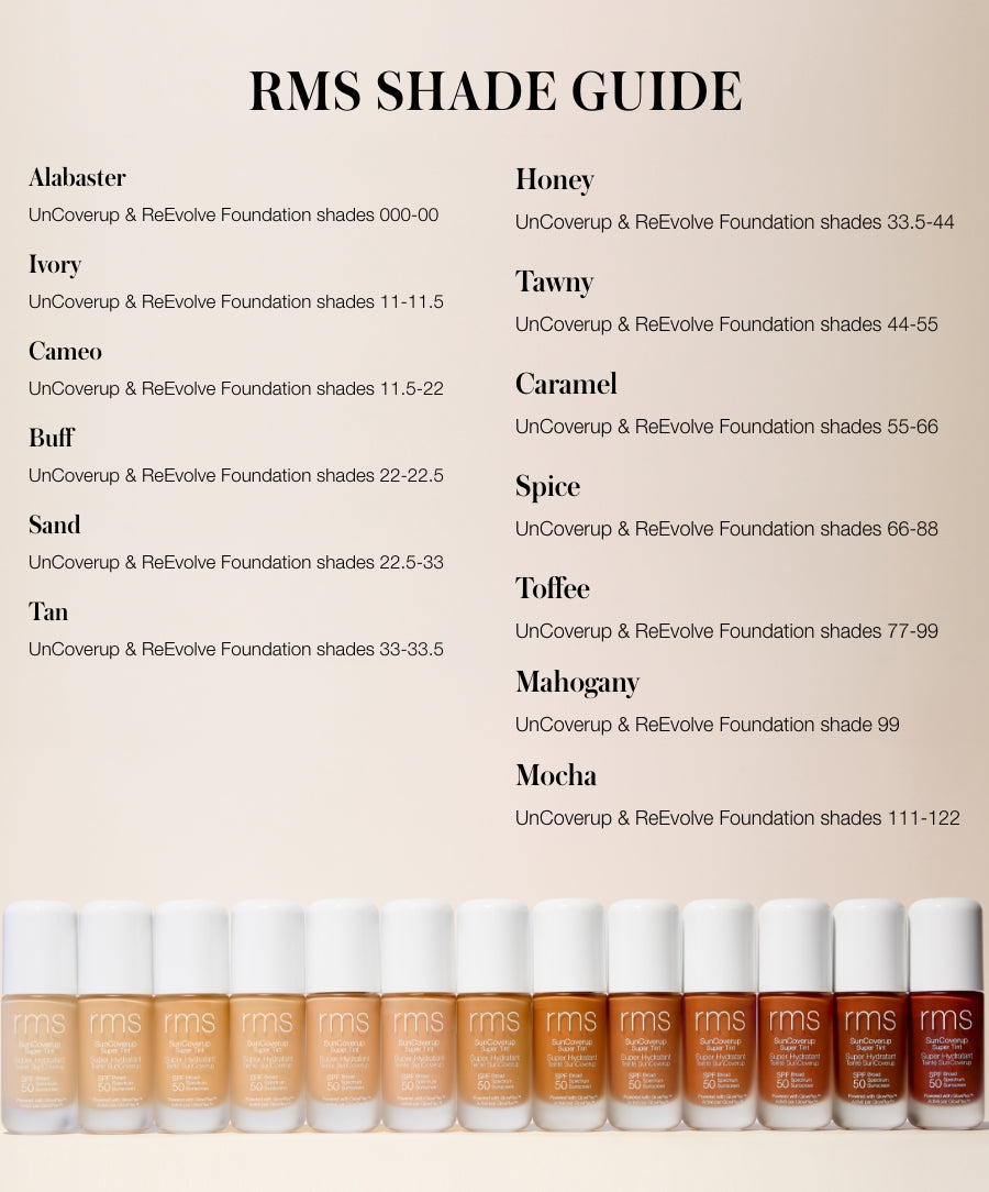 SunCoverup Super Tint Broad Spectrum SPF 50 Sunscreen - Polished Daily Care