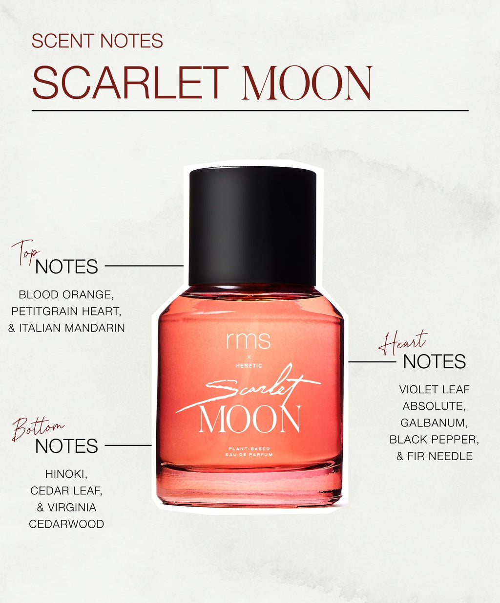 RMS x Heretic: Scarlet Moon Fragrance - Smart Routine Choice
