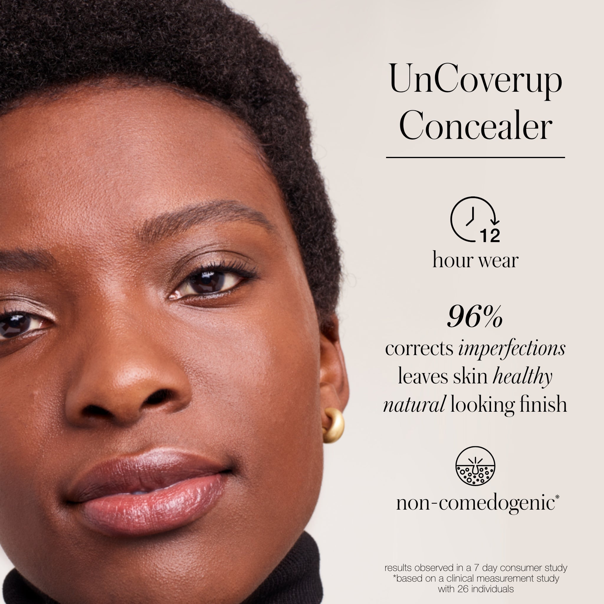UnCoverup Concealer - Polished Daily Care
