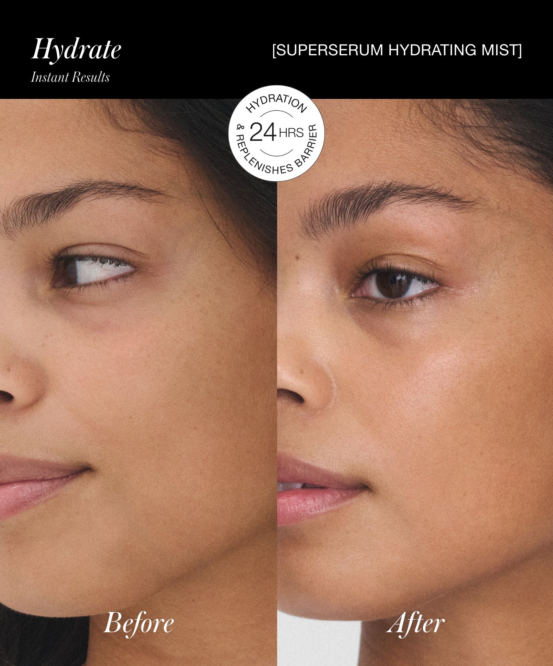 SuperSerum Hydrating Mist - Polished Daily Care