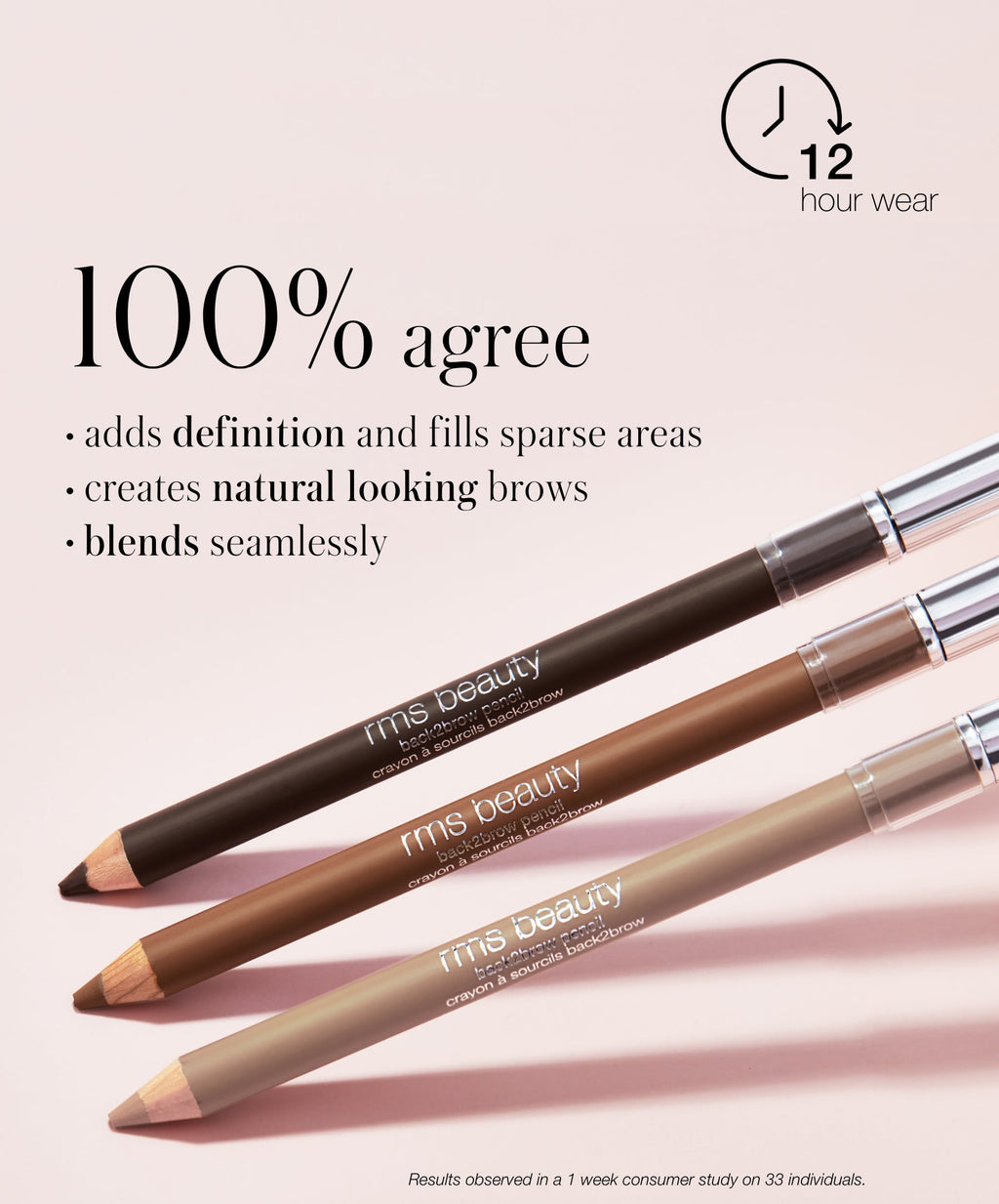 Back2Brow Pencil - Smart Routine Choice