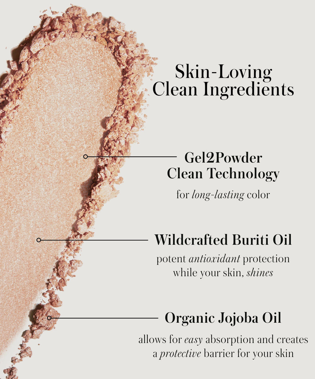 ReDimension Hydra Dew Luminizer - Smart Routine Choice